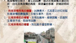 攔腰煞高樓層|【攔腰煞定義】攔腰煞定義：買房避開這煞氣！專家教你輕鬆化解。